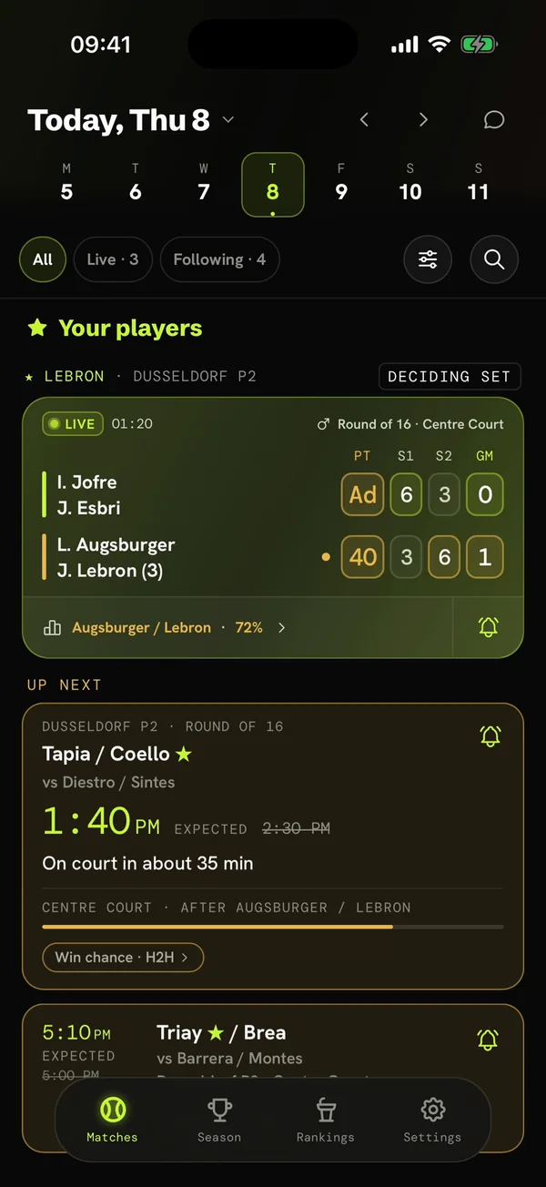 BePadel's home: your players, live and when they go on court