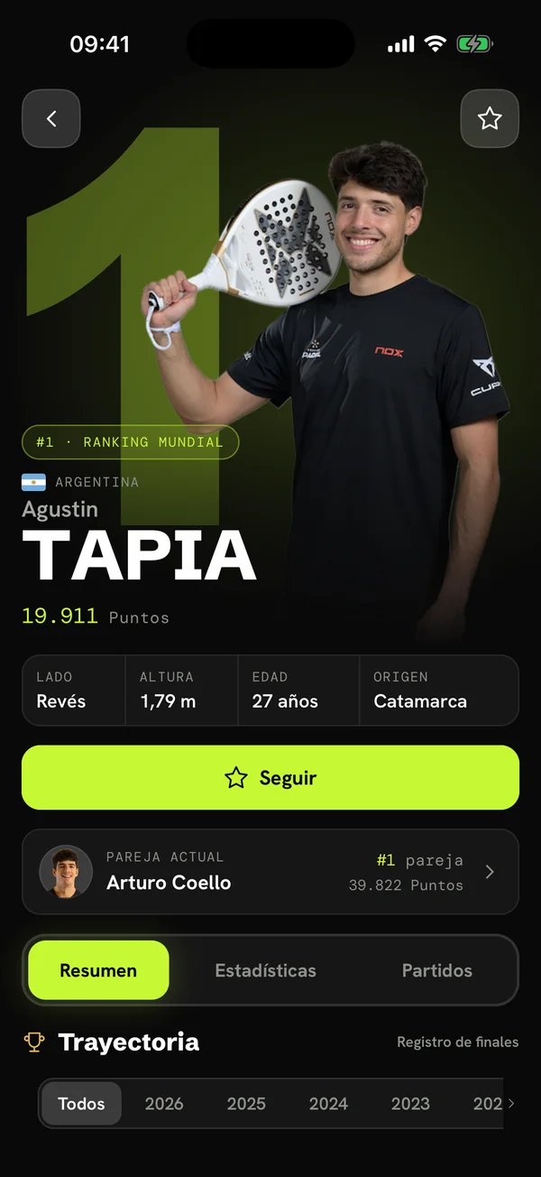 La ficha de un jugador: su ranking, sus puntos y su pareja