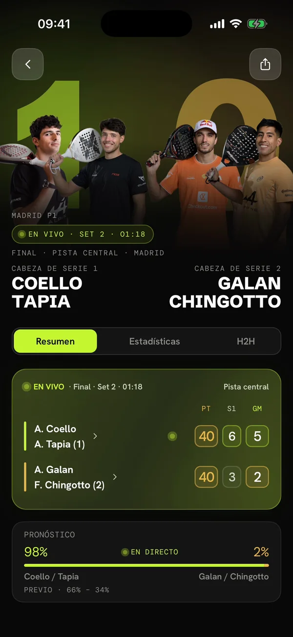 La ficha de un partido en directo: las dos parejas, el marcador y el pronóstico
